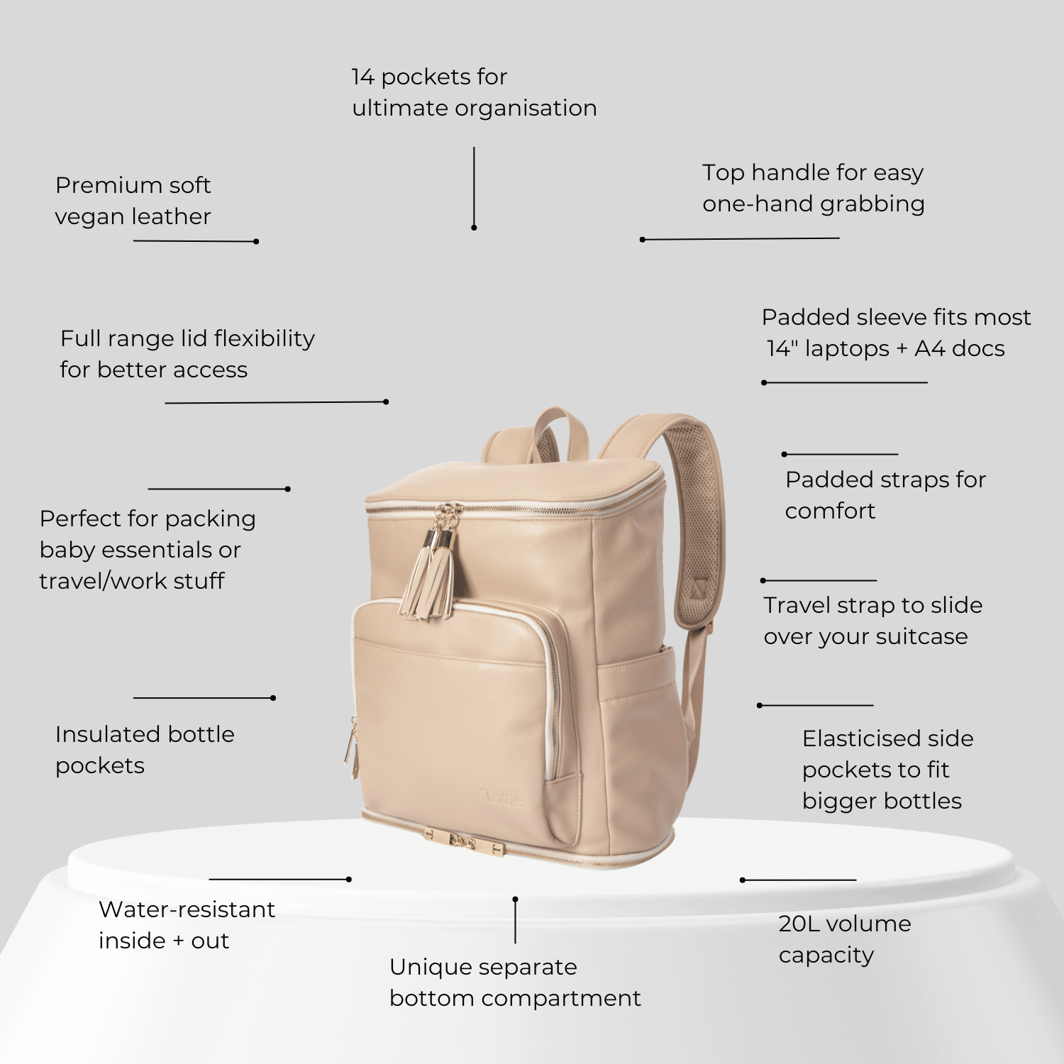 The Nappy Bag Backpack (Stone)